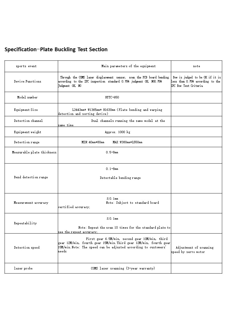 成品验孔+板弯板翘检查机连线 (1).jpg